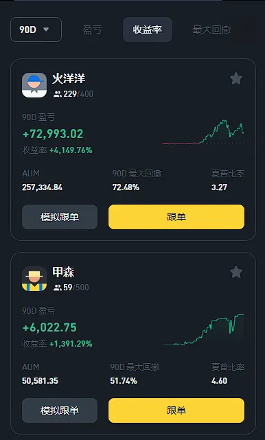 安币官网